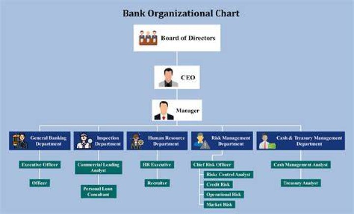 What is Bank of Tokyo (Malaysia) Berhad?