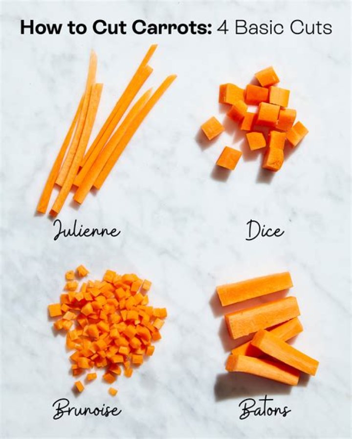 What is brunoise cut used for?