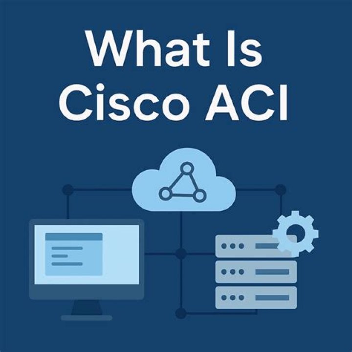 What is Cisco Refurbished?