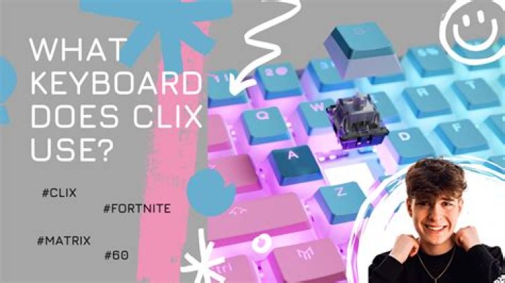 What is CLIX keyboard?