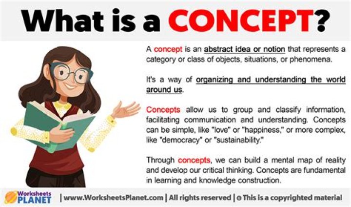 What is concepts and examples?