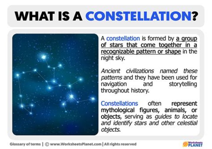 What is constellation in simple words?