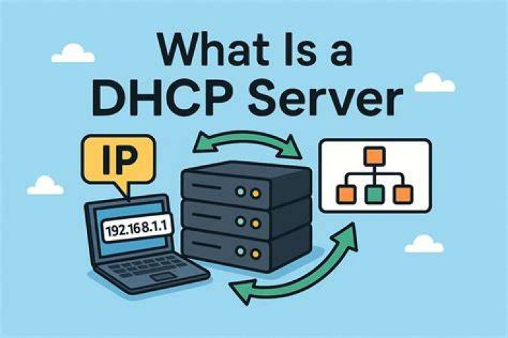 What is DHCP server binding?