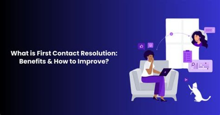 What is first contact date?