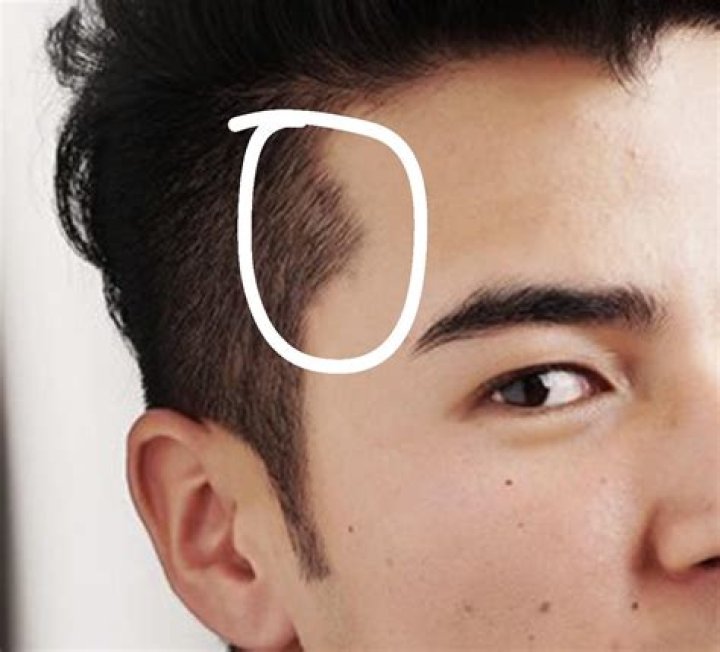What is half cut hair called?