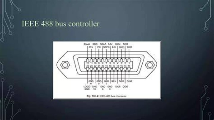What is IEEE 488 bus interface?