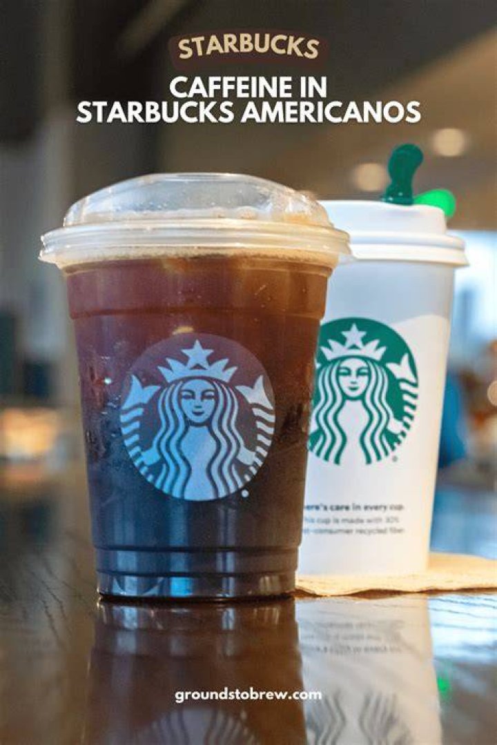 What is in a caffe Americano at Starbucks?