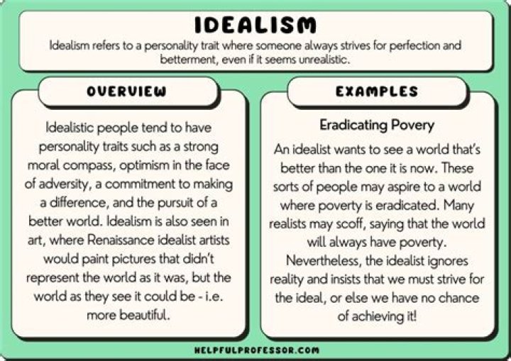 What is literary idealism?