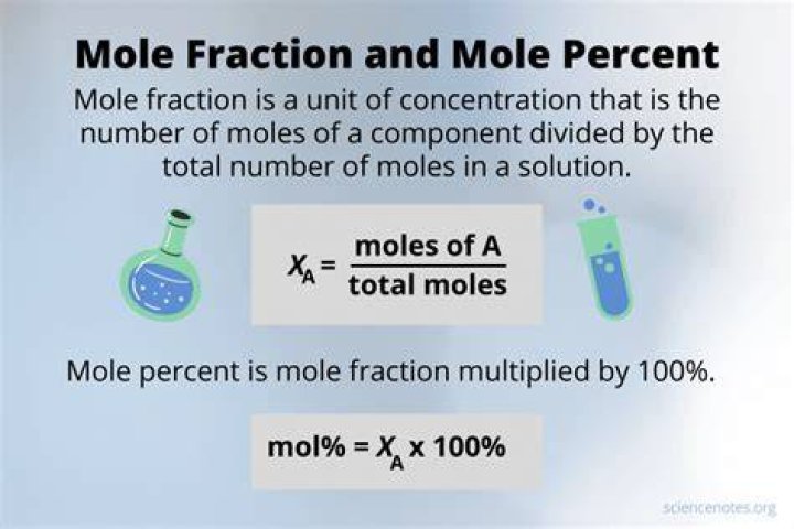What is mole fraction explain with example?