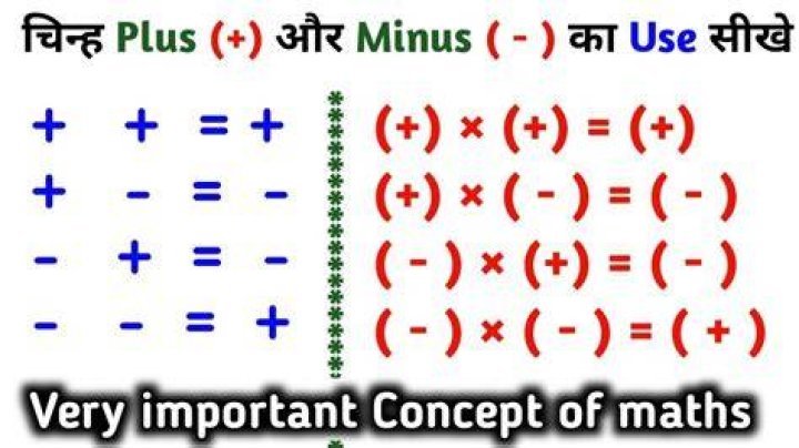 What is NHL plus-minus?