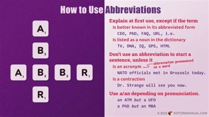 What is OC An abbreviation for?