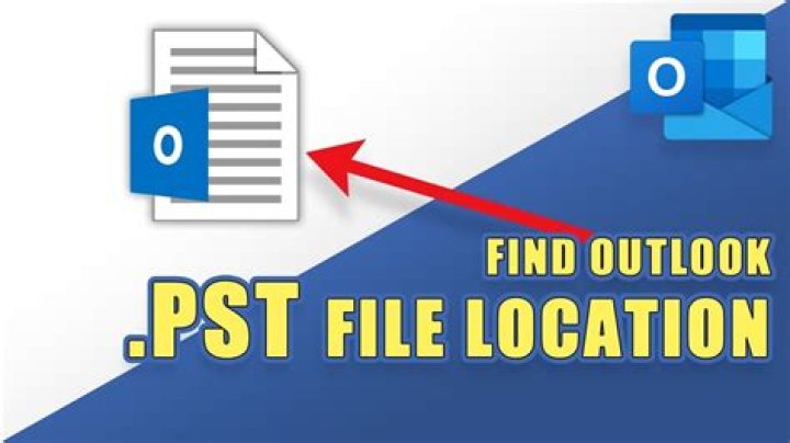 What is Outlook PST file used for?