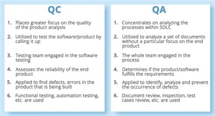 What is QA QC in engineering?