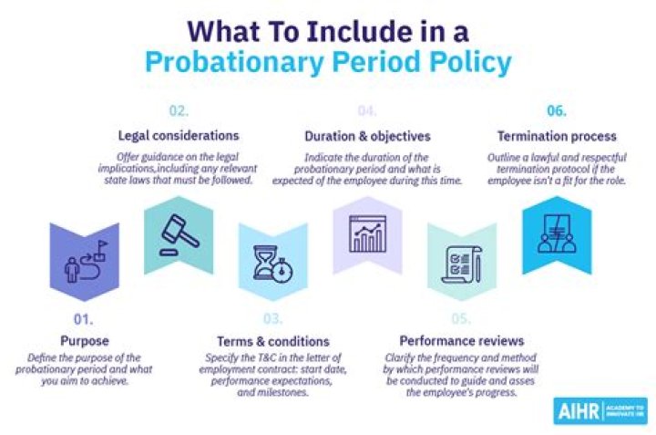 What is regular and probationary employment?