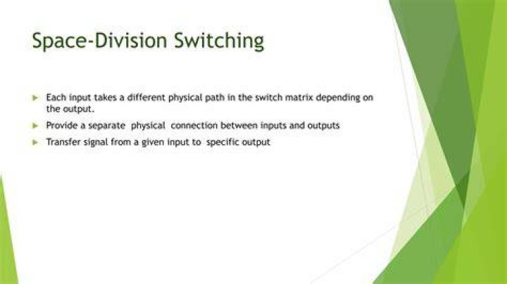 What is space and time-division switching?
