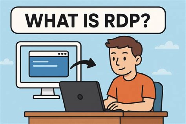 What is Tdrcs?