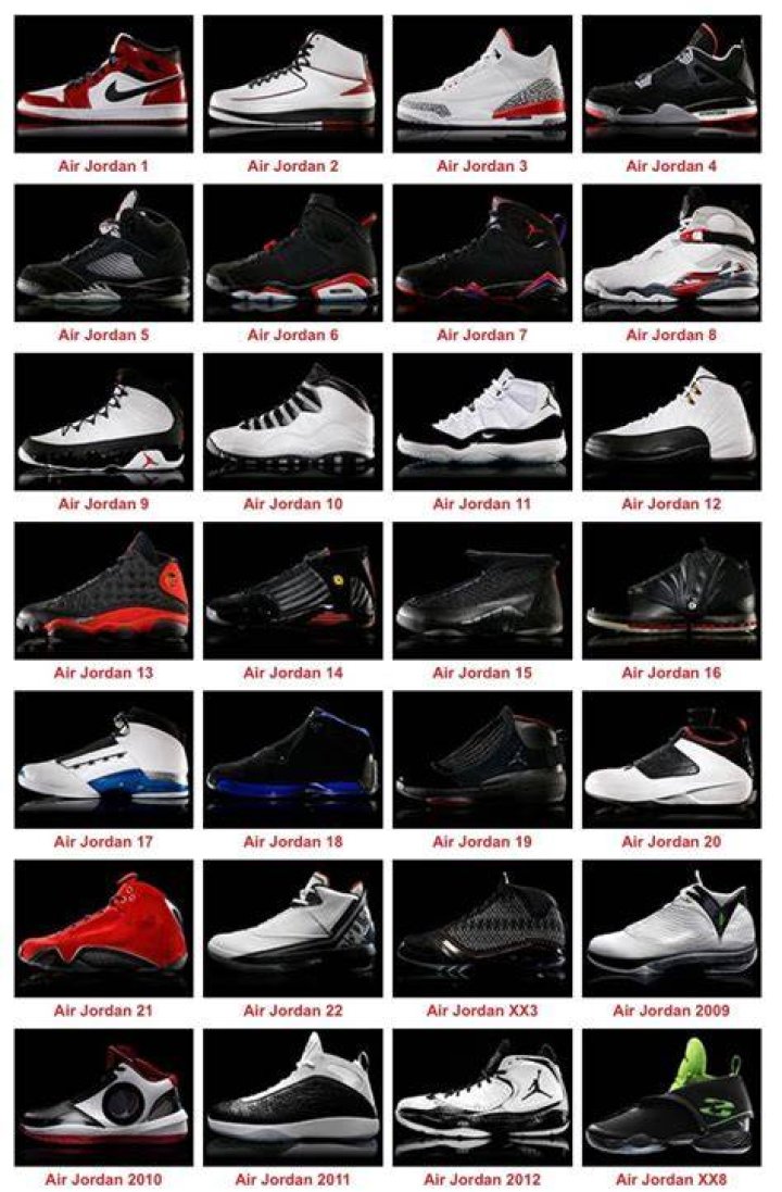 What is the 23 Jordans?