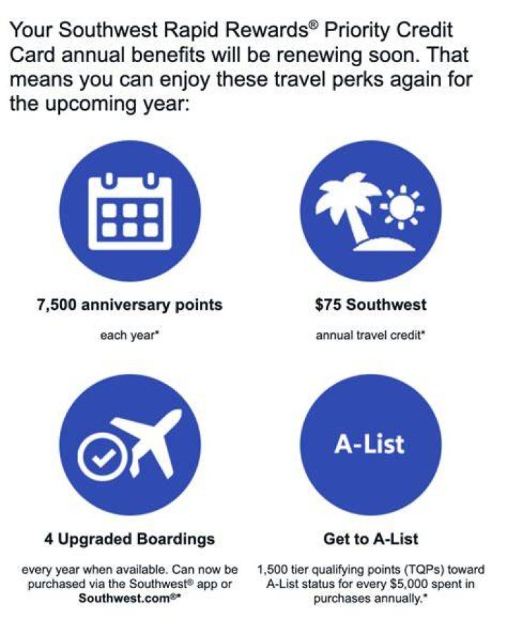 What is the $75 Southwest annual travel credit?
