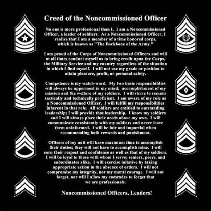 What is the army nco creed?