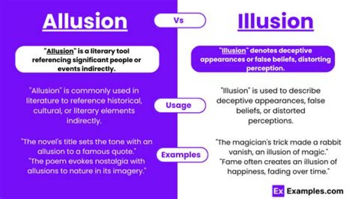 What is the best definition of illusion?