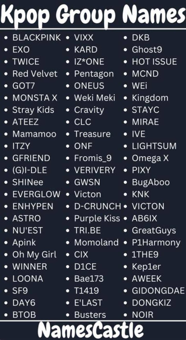 What is the best kpop group name?