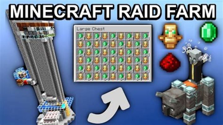 What is the best raid to farm gold?