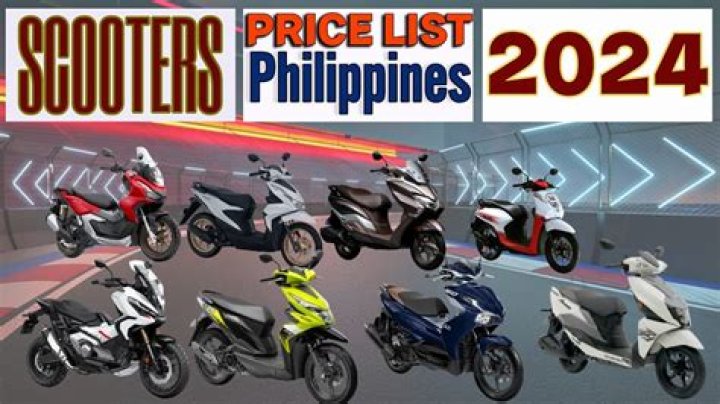 What is the best scooter in the Philippines 2020?