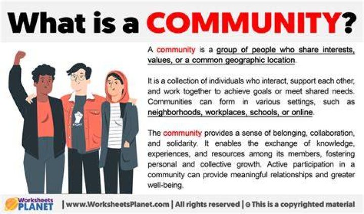 What is the community concept?
