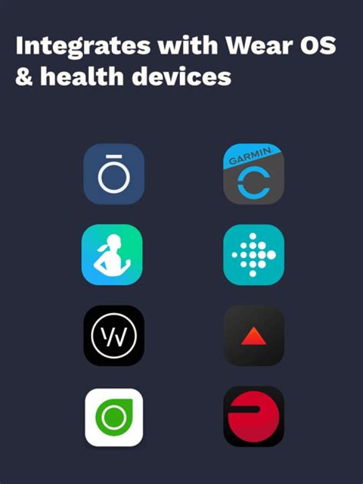 What is the current wear OS version?