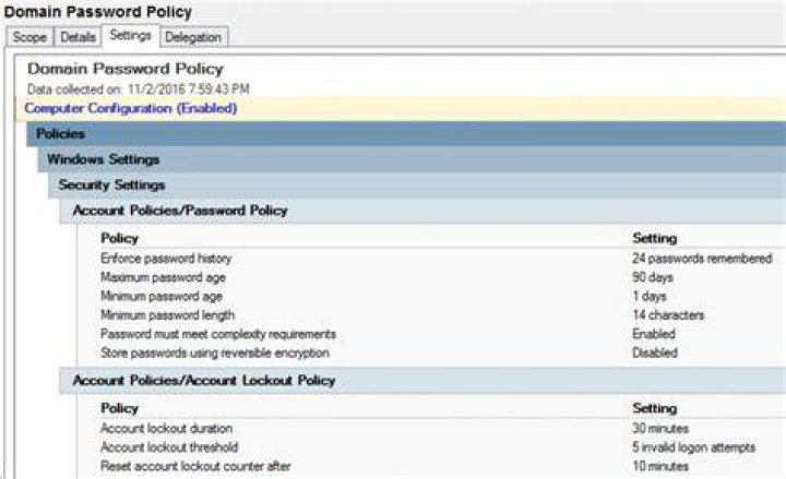 What is the default password policy for Active Directory?
