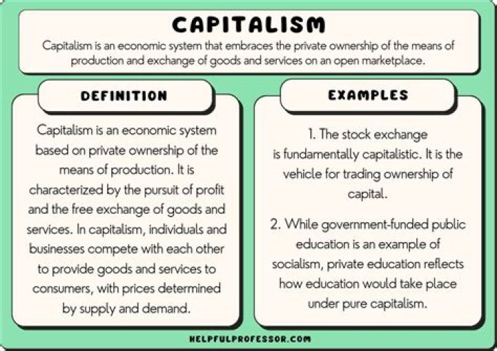 What is the definition of true capitalism?