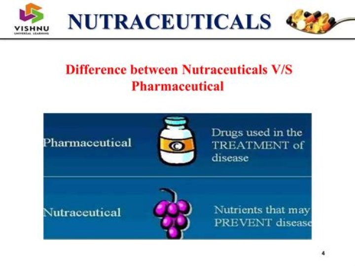 What is the difference between nutraceuticals and pharmaceuticals?