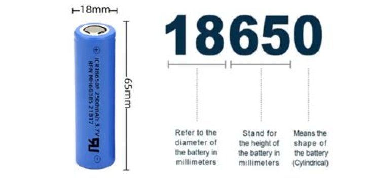 What is the highest AMP 18650 battery?