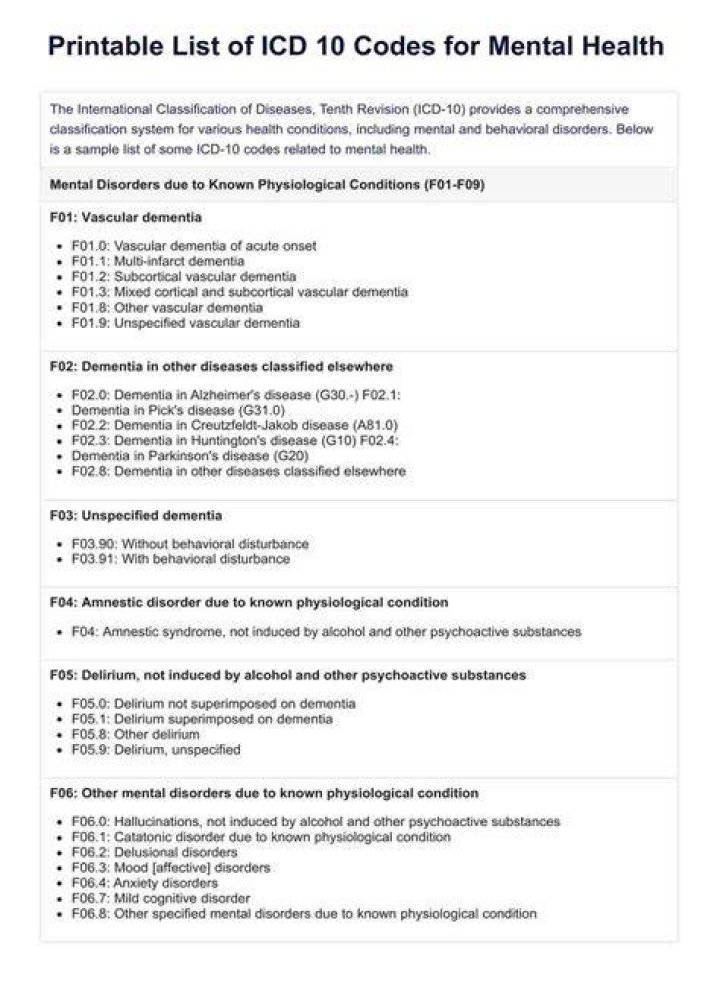 What is the ICD-10 code for learning disability?
