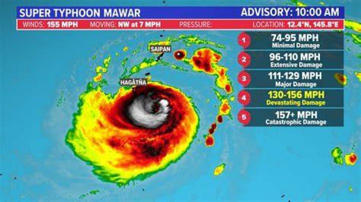 What is the location of typhoon?