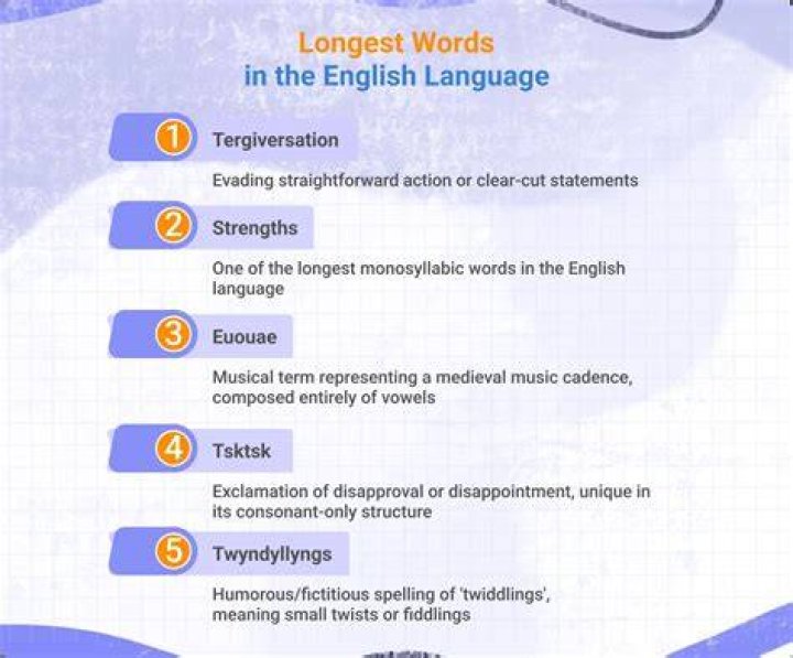 What is the longest word without a true vowel?