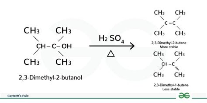 What is the main product of dehydration of 3,3-dimethyl-2-butanol with mechanism?