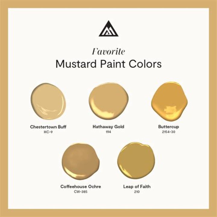 What is the most popular type of mustard?