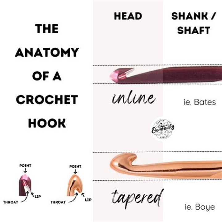 What is the pointed end of a crochet hook for?