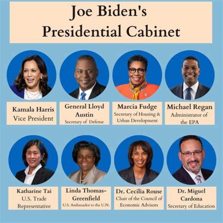 What is the president Vice President Secretary Treasurer?