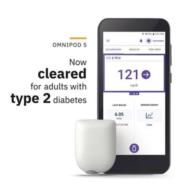 What is the price of an omnipod?