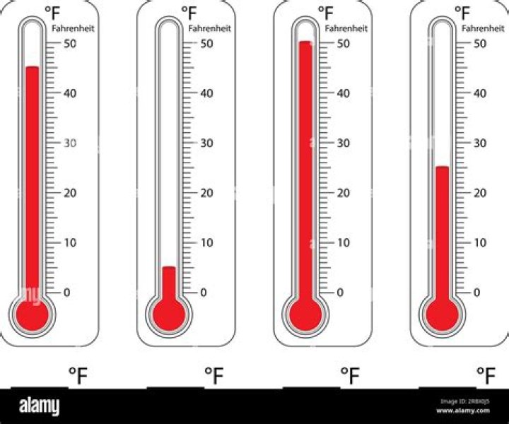 What is the reference of thermometer?