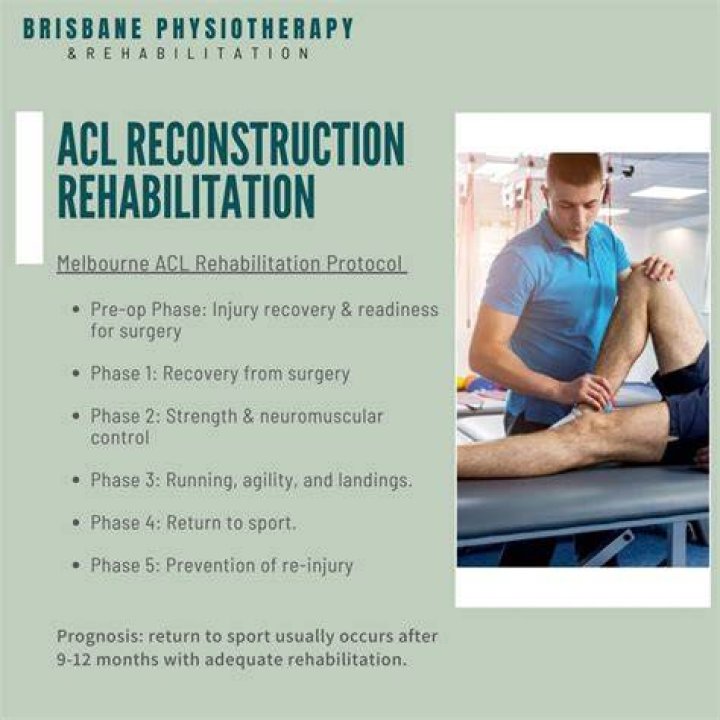 What is the rehabilitation protocol for ACL reconstruction?