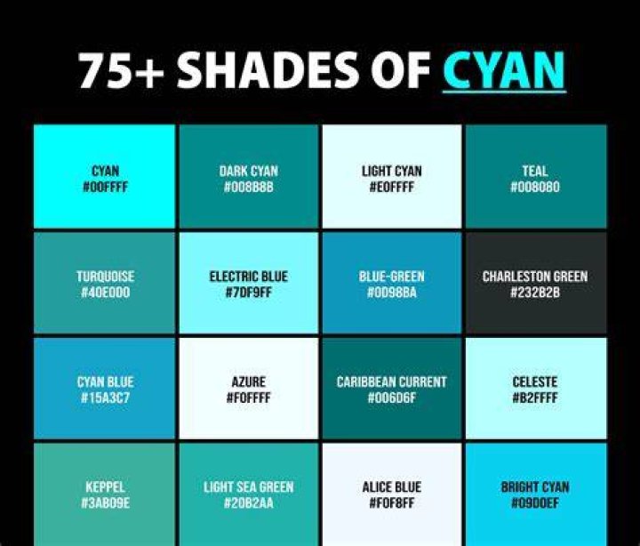 What is the RGB value for cyan?