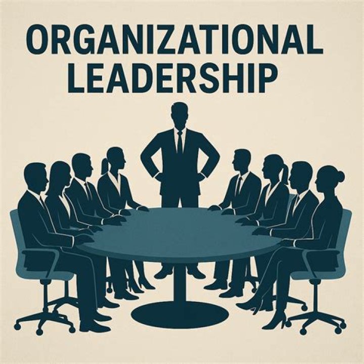 What is the role of organizational leadership?