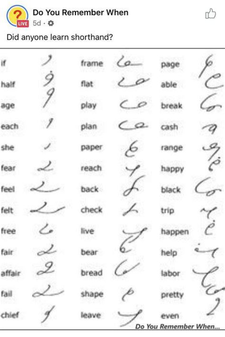 What is the shorthand symbol for with?
