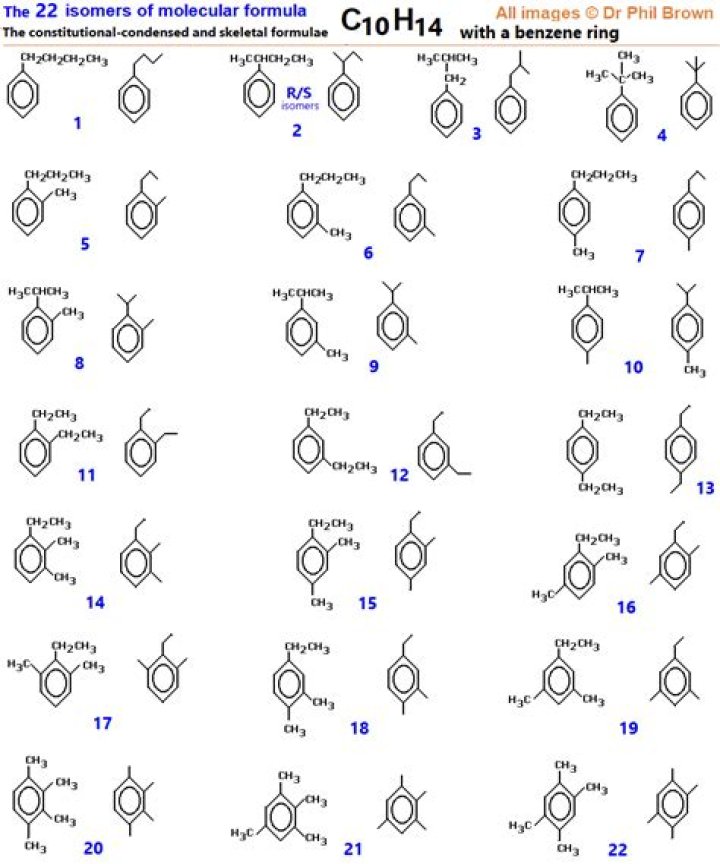 What is the structure of C10H14?