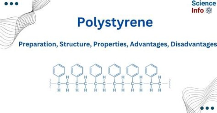 What is the synthesis of polystyrene?