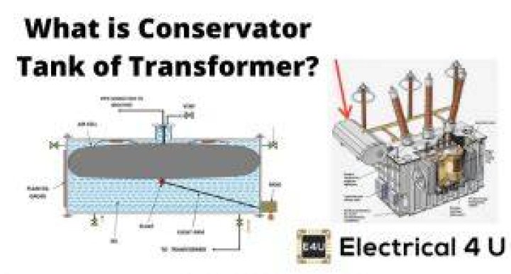 What is transformer conservator tank?