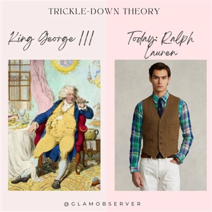 What is trickle up and trickle down theory of fashion?
